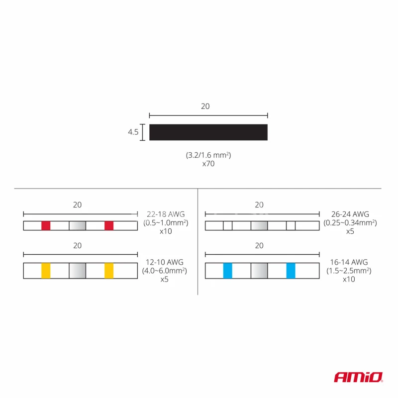 Teplom zmrštiteľné izolátory a konektory