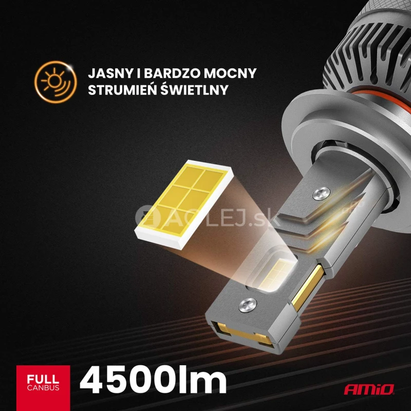 LED žiarovky hlavného svietenia H7/H18 HP séria Full Canbus AMiO-03674