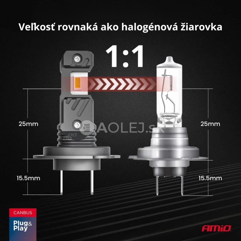 LED žiarovky hlavn&eacute;ho svietenia Hybrid s&eacute;ria H7 H18 6000K Canbus 60W Amio