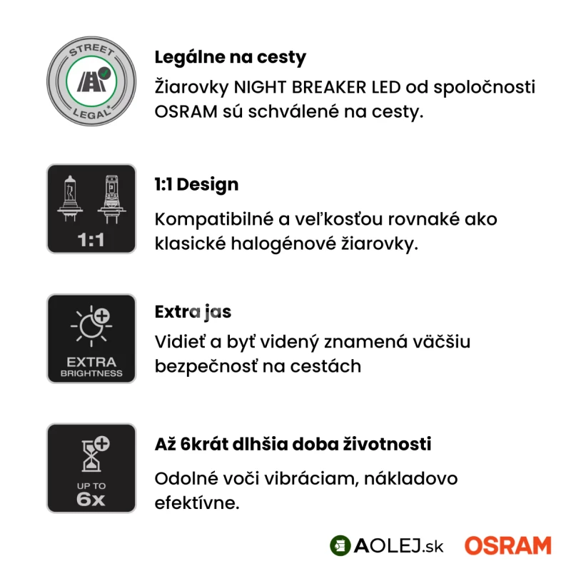 Osram H7 +330% Night Breaker LED Speed 6000K 2ks