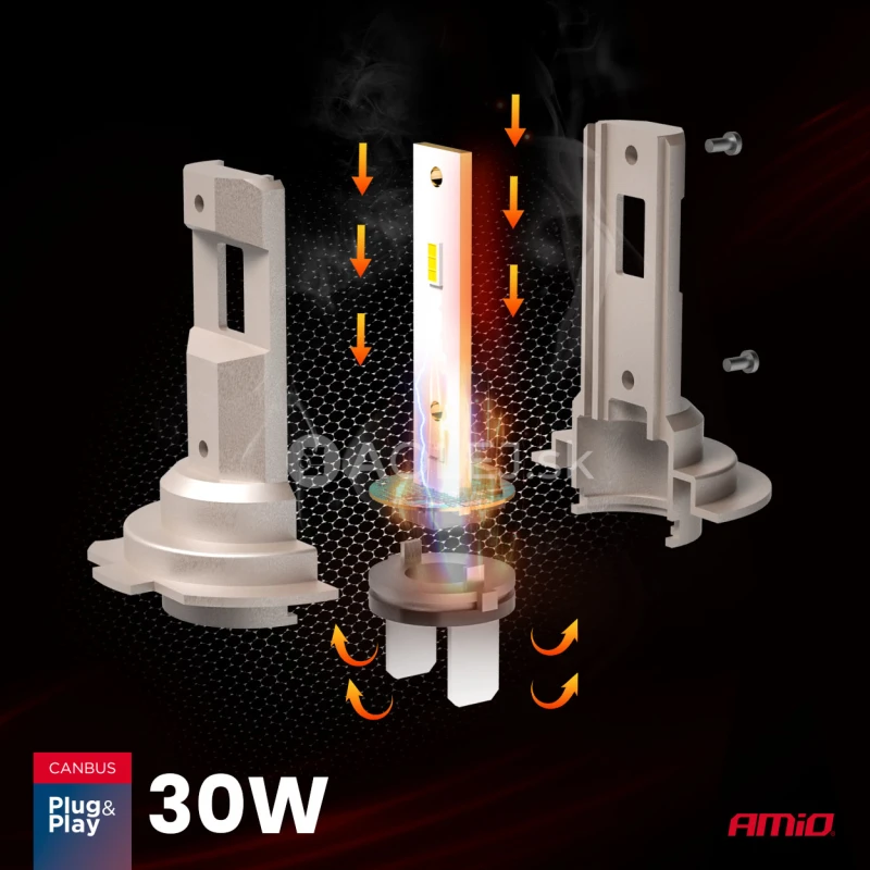 LED žiarovky hlavn&eacute;ho svietenia S&eacute;ria H25 CANBUS H7 H18 12V 30W AMIO-04712