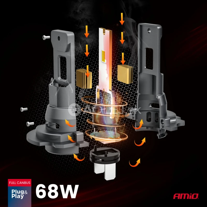 LED žiarovky hlavn&eacute;ho svietenia S&eacute;ria F25 PRO BLACK FULL CANBUS H7 68W 12V 24V AMIO-04720