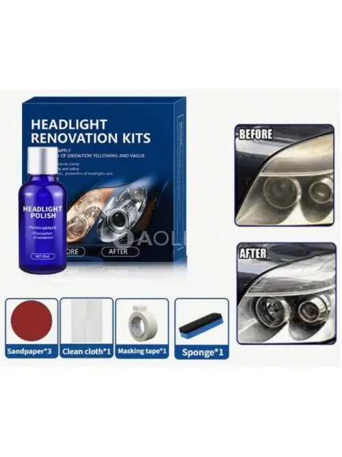 Sada na renováciu a opravu svetlometov