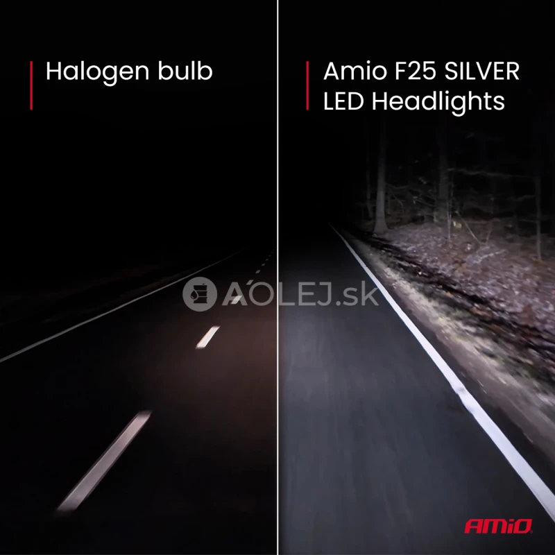LED žiarovky hlavného svietenia Séria F25 SILVER FULL CANBUS HIR2 9012 54W 12V 24V AMiO-04708
