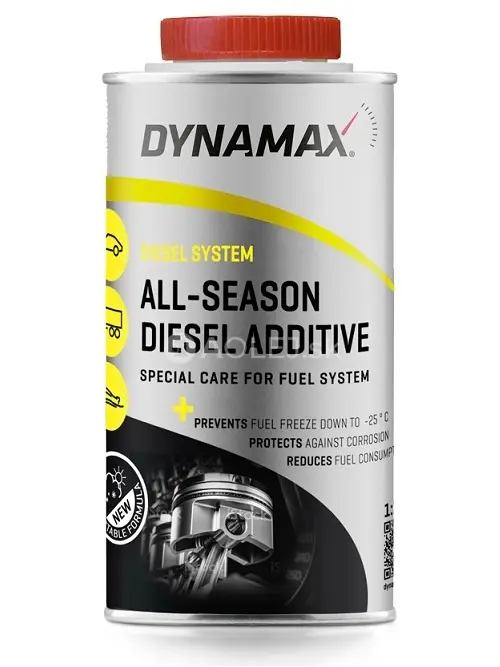 Dynamax Celoročn&eacute; adit&iacute;vum do nafty 1:1000 500ml