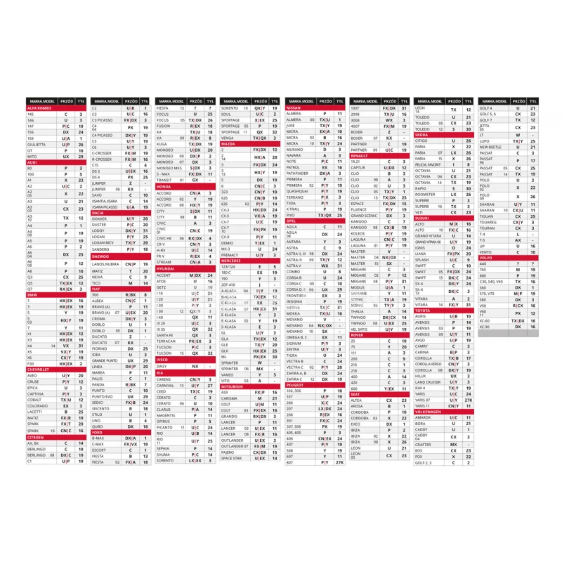 Gumová rohož MG C - nová predná (model CN)