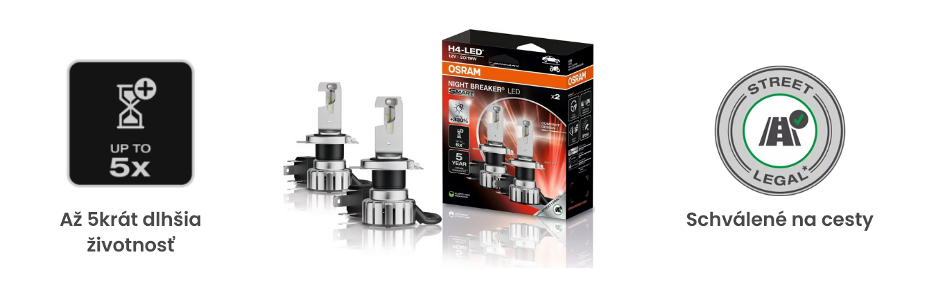 Osram H4 +330% Night Breaker LED Smart 2ks - homologizované LED