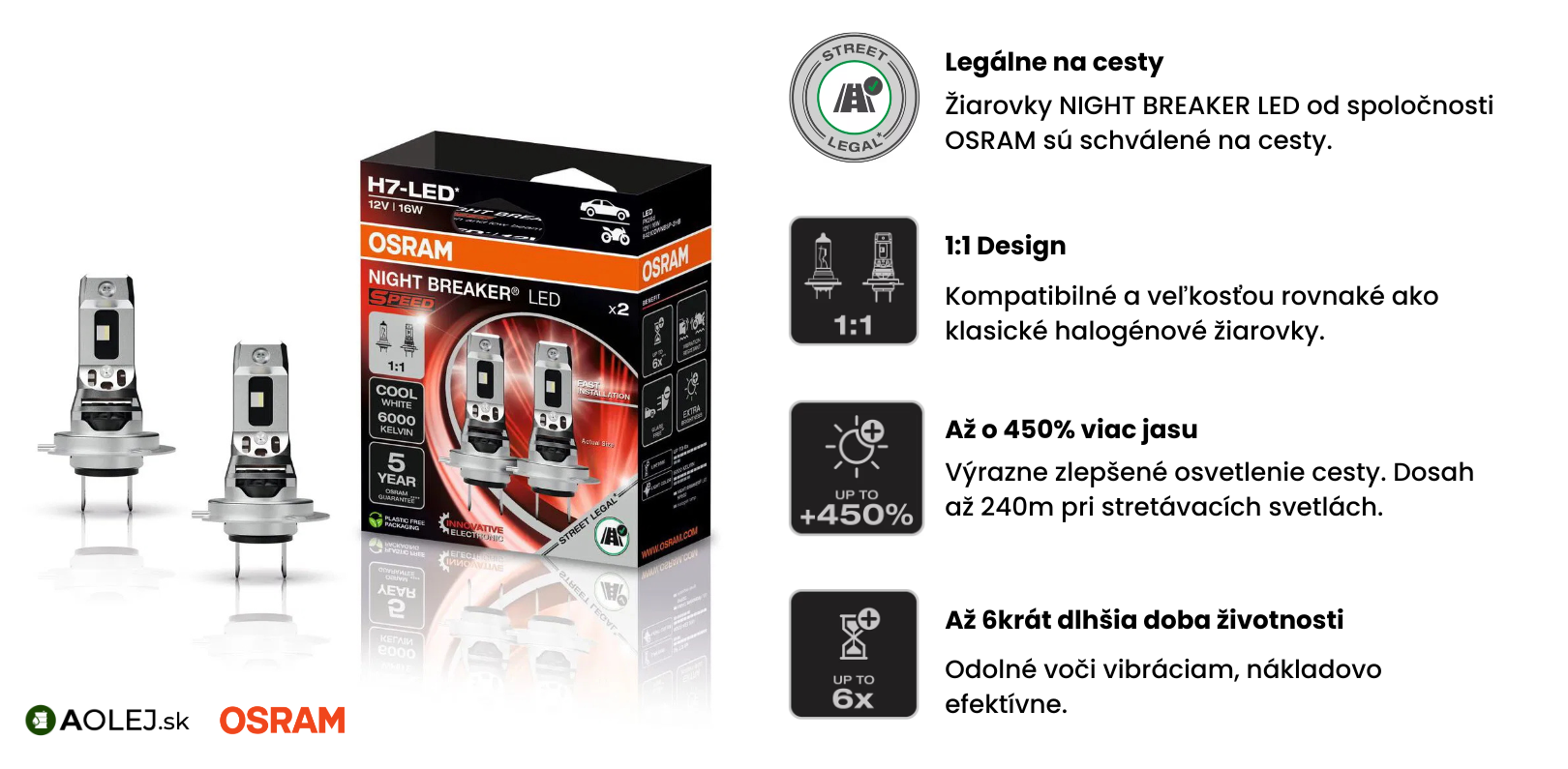 Osram Night Breaker LED - legálne LED žiarovky na cesty